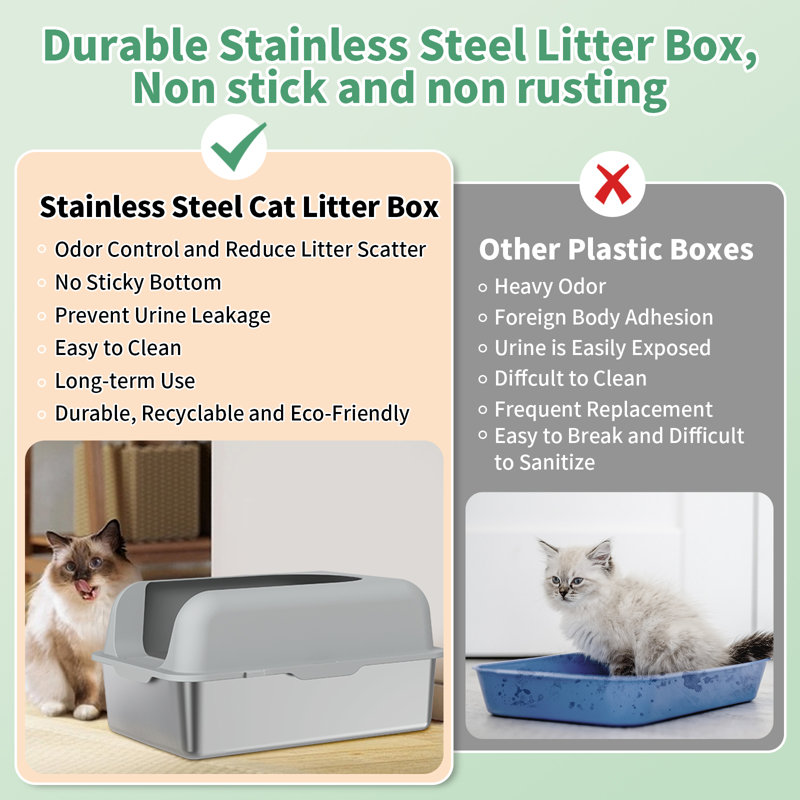 Tucker Murphy Pet Upgraded Extra Large Stainless Steel Cat Litter Box With Lid Scoop Cat Litter Mat Reviews Wayfair